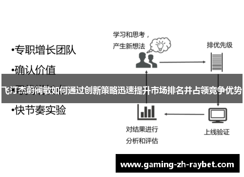飞汀杰蔚阀敏如何通过创新策略迅速提升市场排名并占领竞争优势